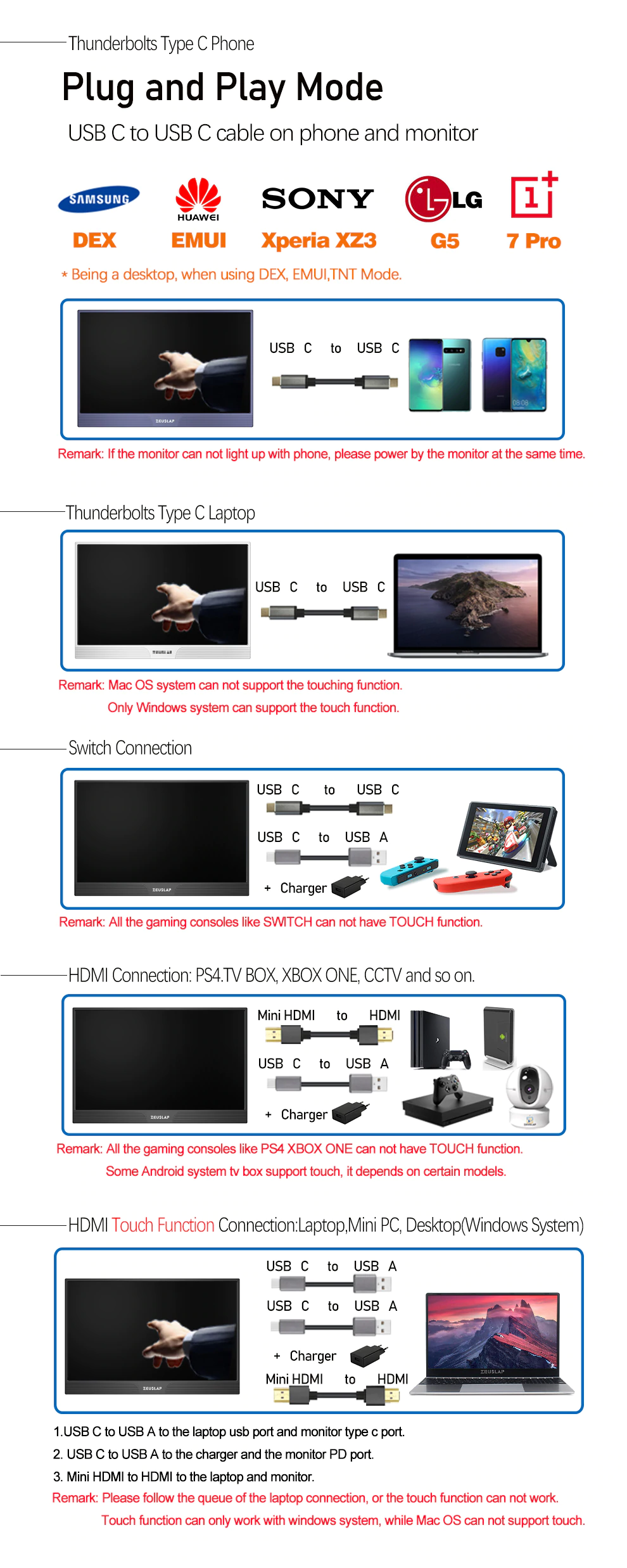 can i use usbc port on mac for xbox one